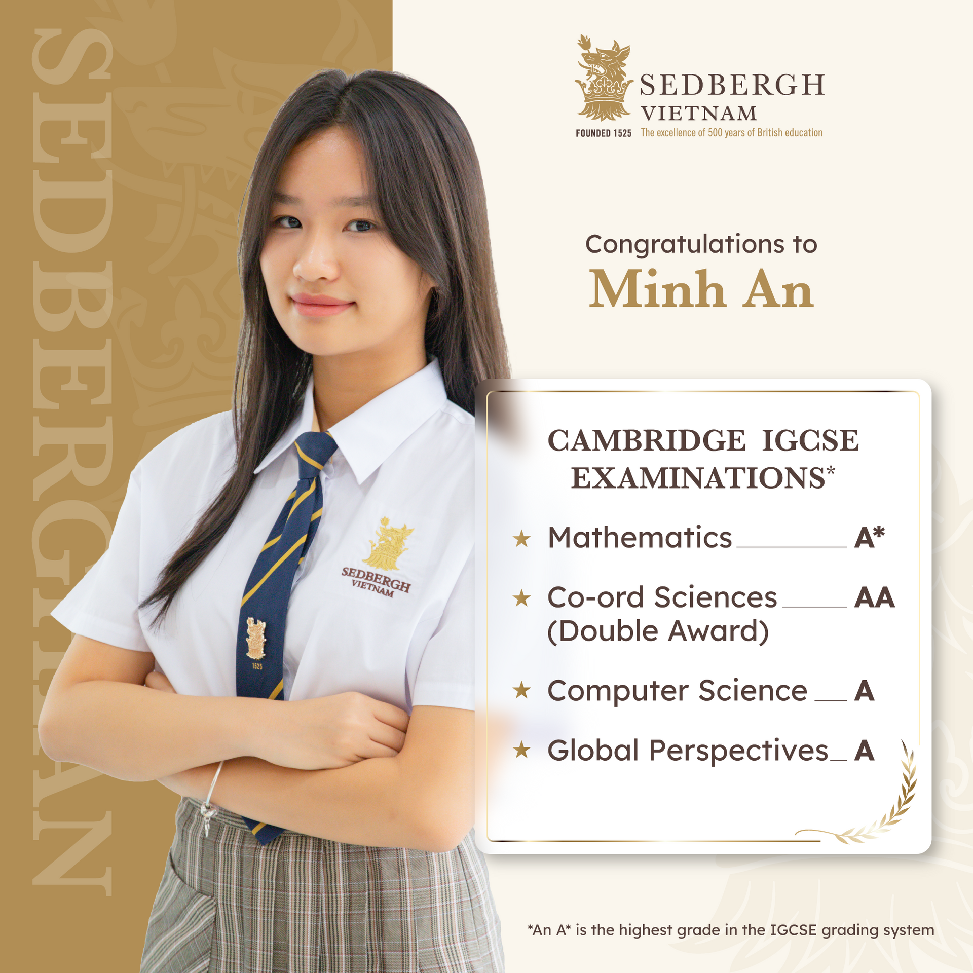 Kết quả Cambridge IGCSE của học sinh Minh An